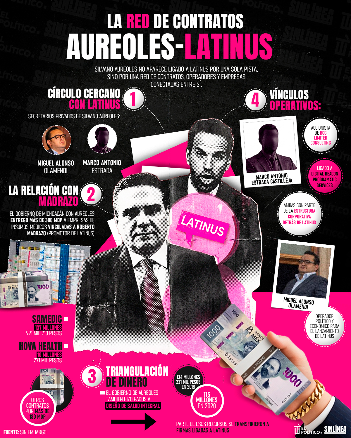 Infografía gasolina sube tras guerra en Irán