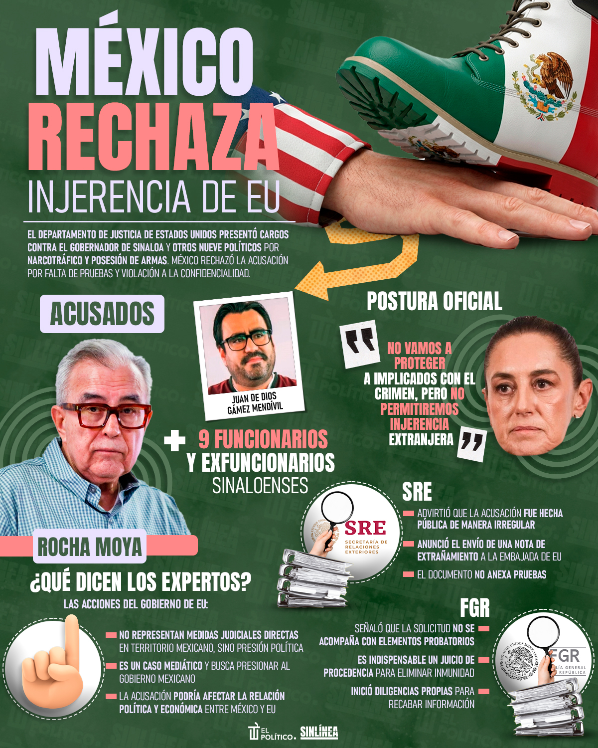 Infografía México rechaza la injerencia de EU contra Rocha Moya 