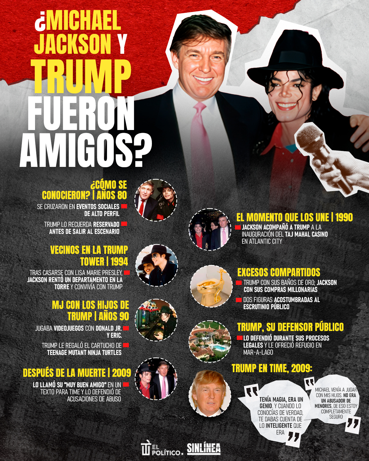 Infografía Donald Trump y Michael Jackson: ¿hubo amistad?