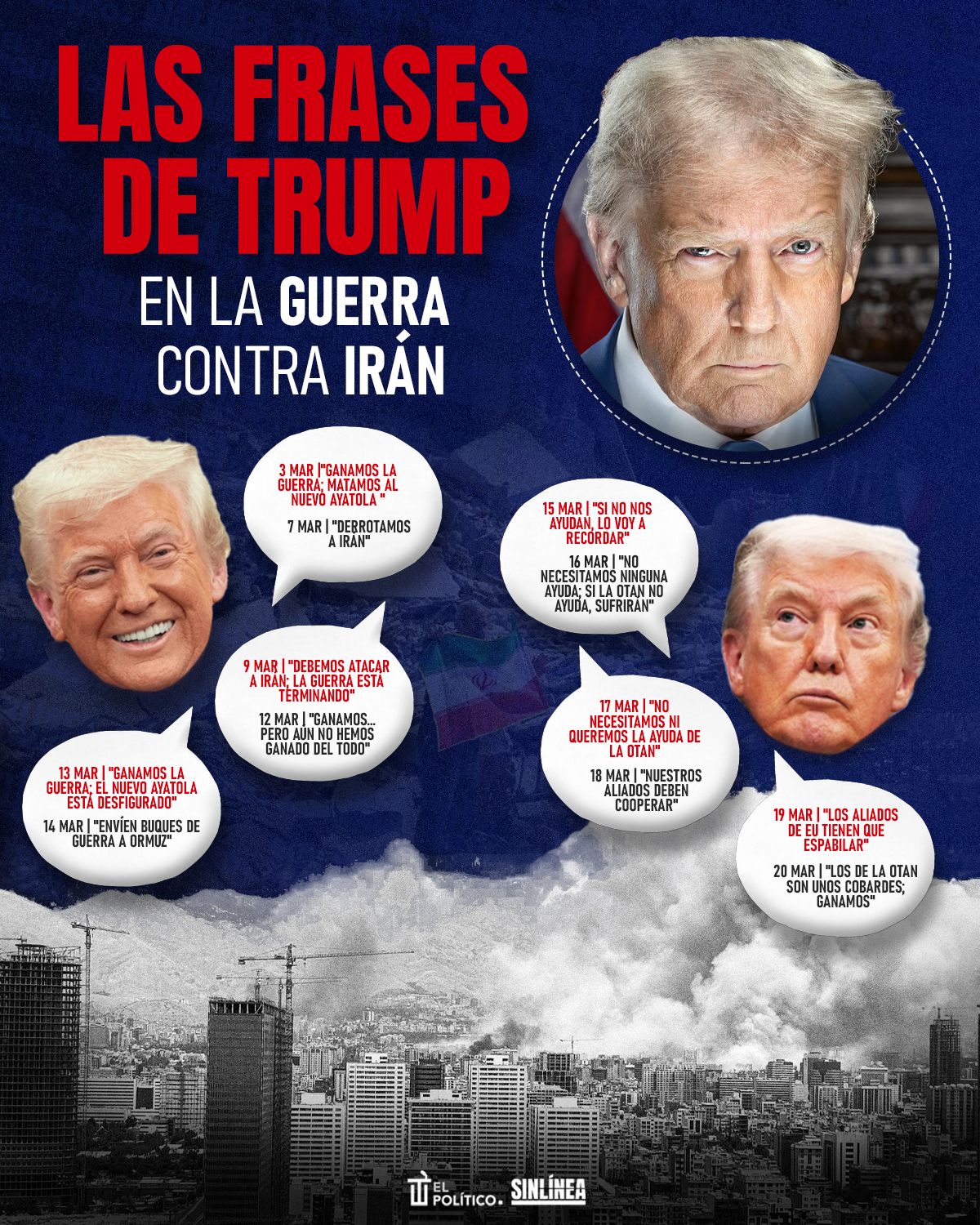 Infografía Trump y sus contradicciones en guerra contra Irán 1