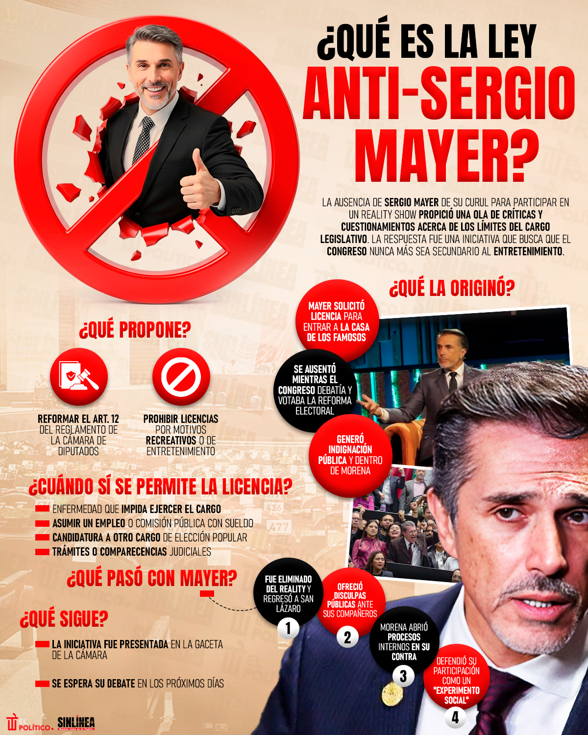 Infografía Ley anti-Sergio Mayer: de qué trata la iniciativa impulsada por Morena 