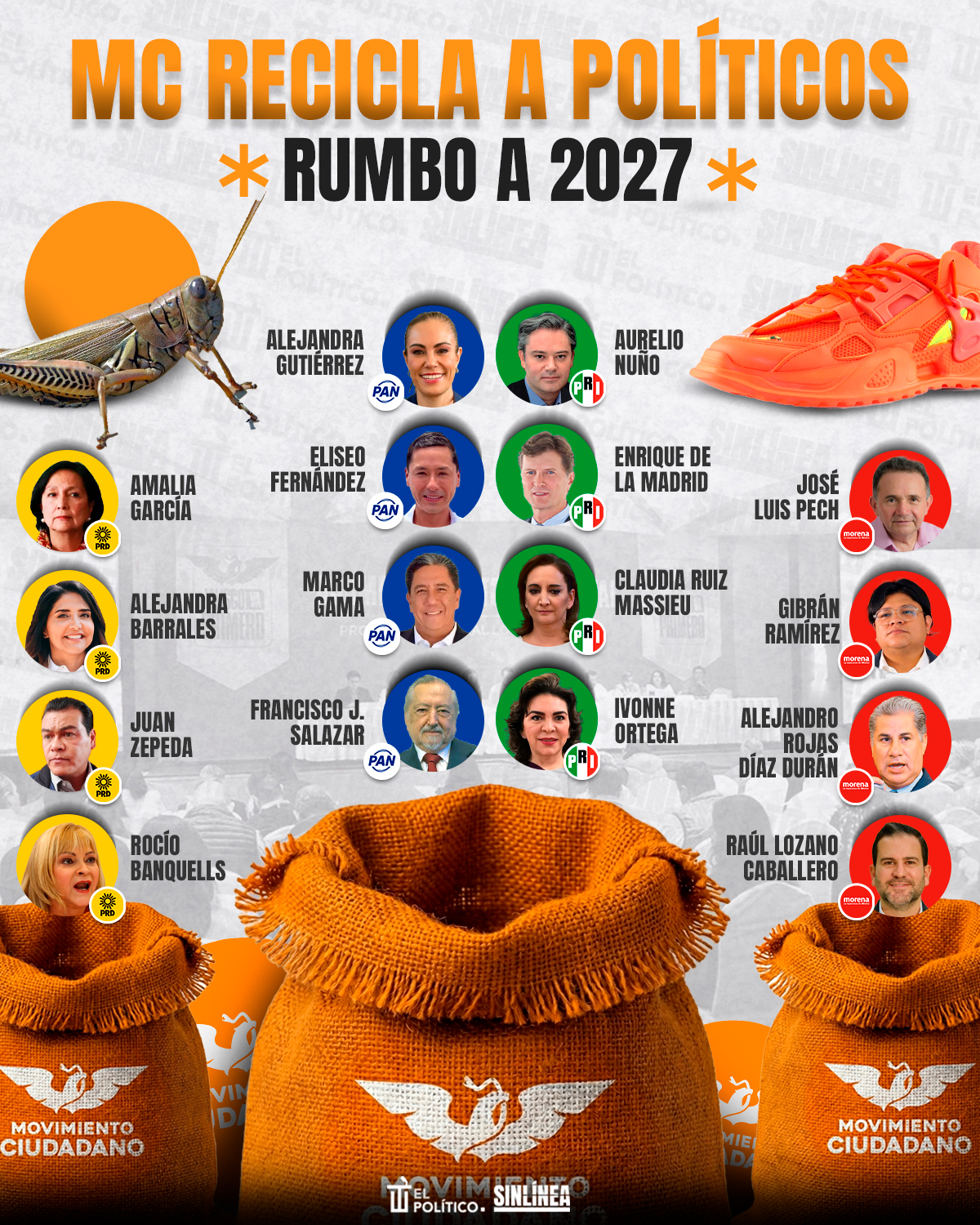 Infografía políticos de otros partidos que se sumaron a MC