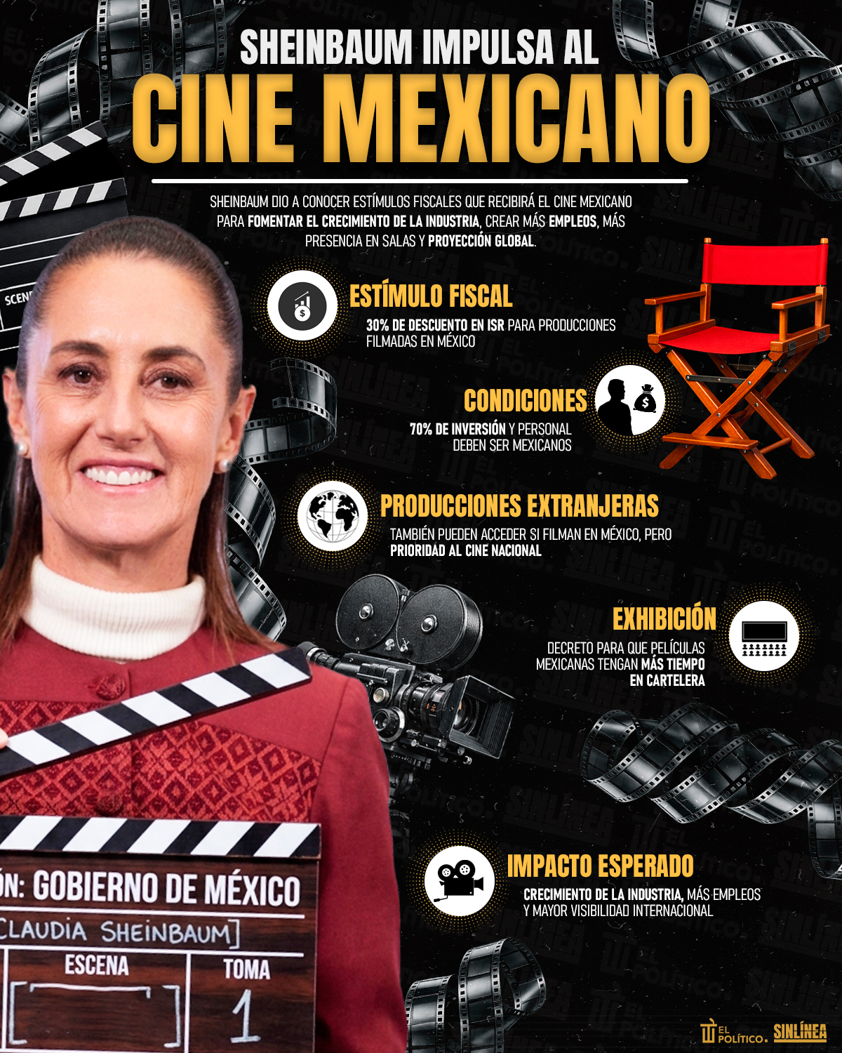 Infografía Sheinbaum impulsa al cine
