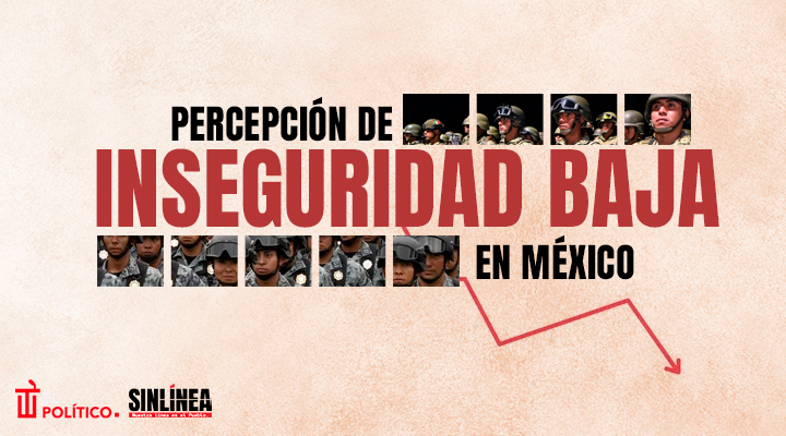 Percepción de inseguridad a la baja en México