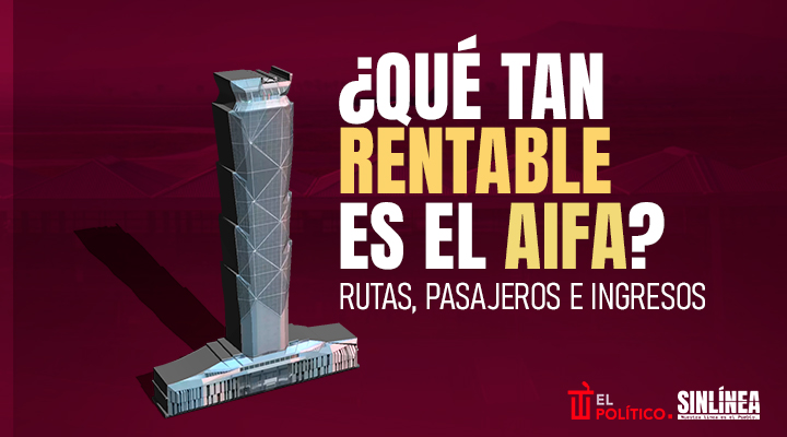 AIFA: rutas, pasajeros e ingresos