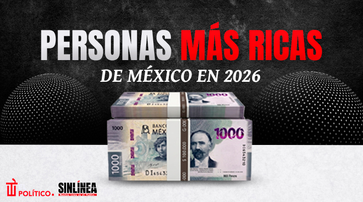 Personas más ricas de México en 2026