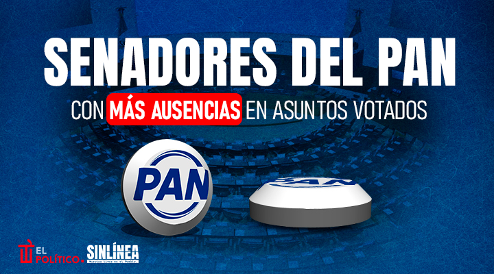 Senadores del PAN con más ausencias en asuntos votados