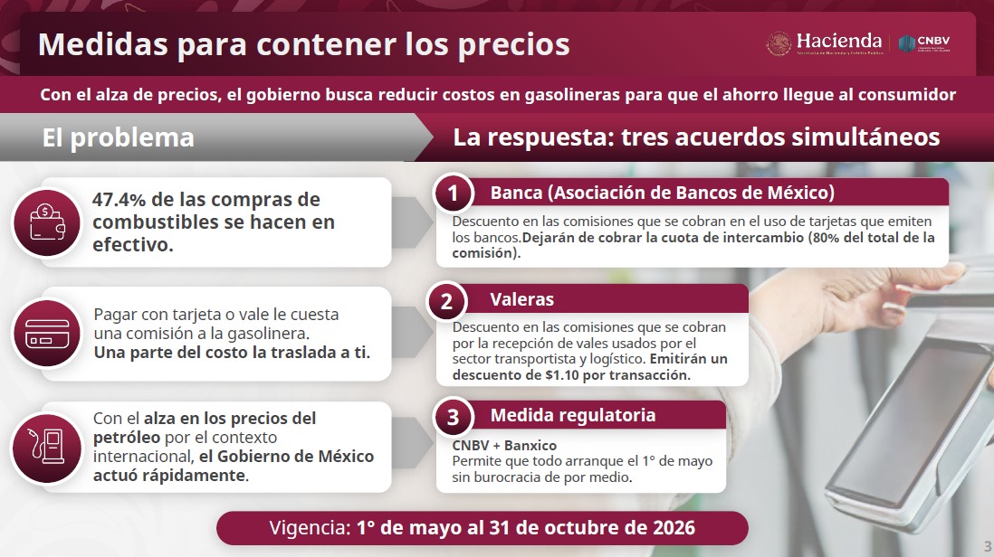 Sheinbaum reduce comisiones al pagar gasolina con tarjeta