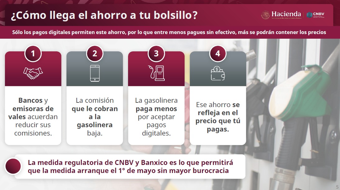 ¿Cómo beneficiará a los ciudadanos?