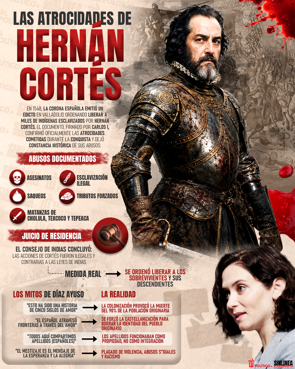 Infografía las atrocidades de Hernán Cortés en México 