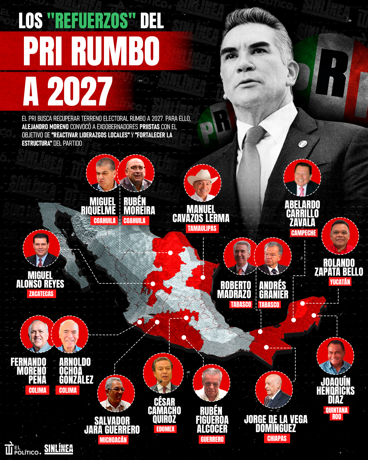 Infografía Alito Moreno reactiva a gobernadores del PRI