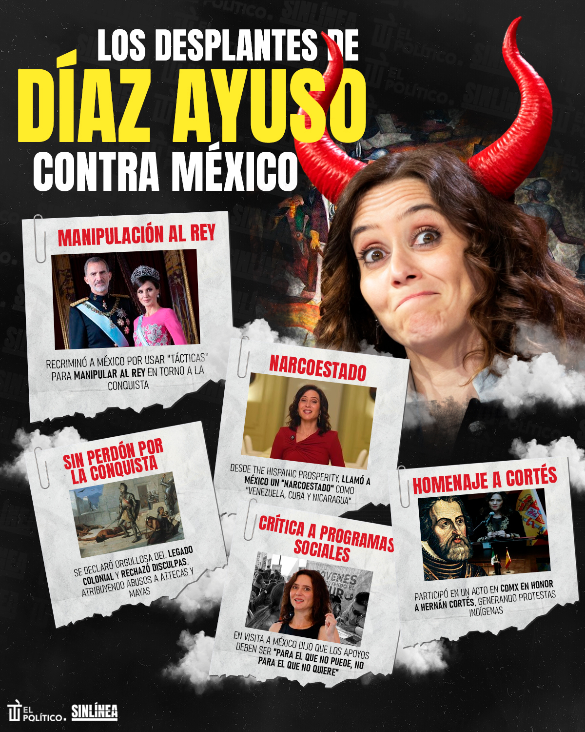 Infografía desplantes de Díaz Ayuso contra México 
