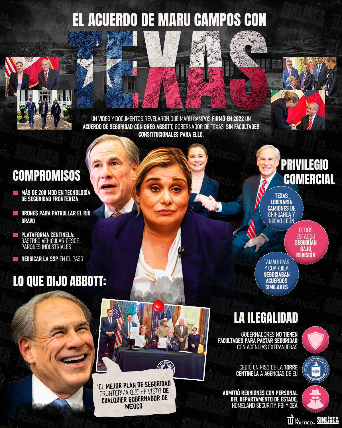 Infografía Maru Campos y el acuerdo con Texas