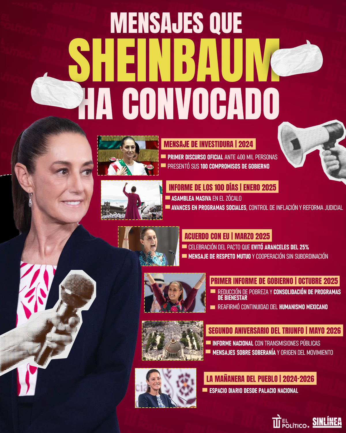 Infografía mensajes de Sheinbaum en su presidencia