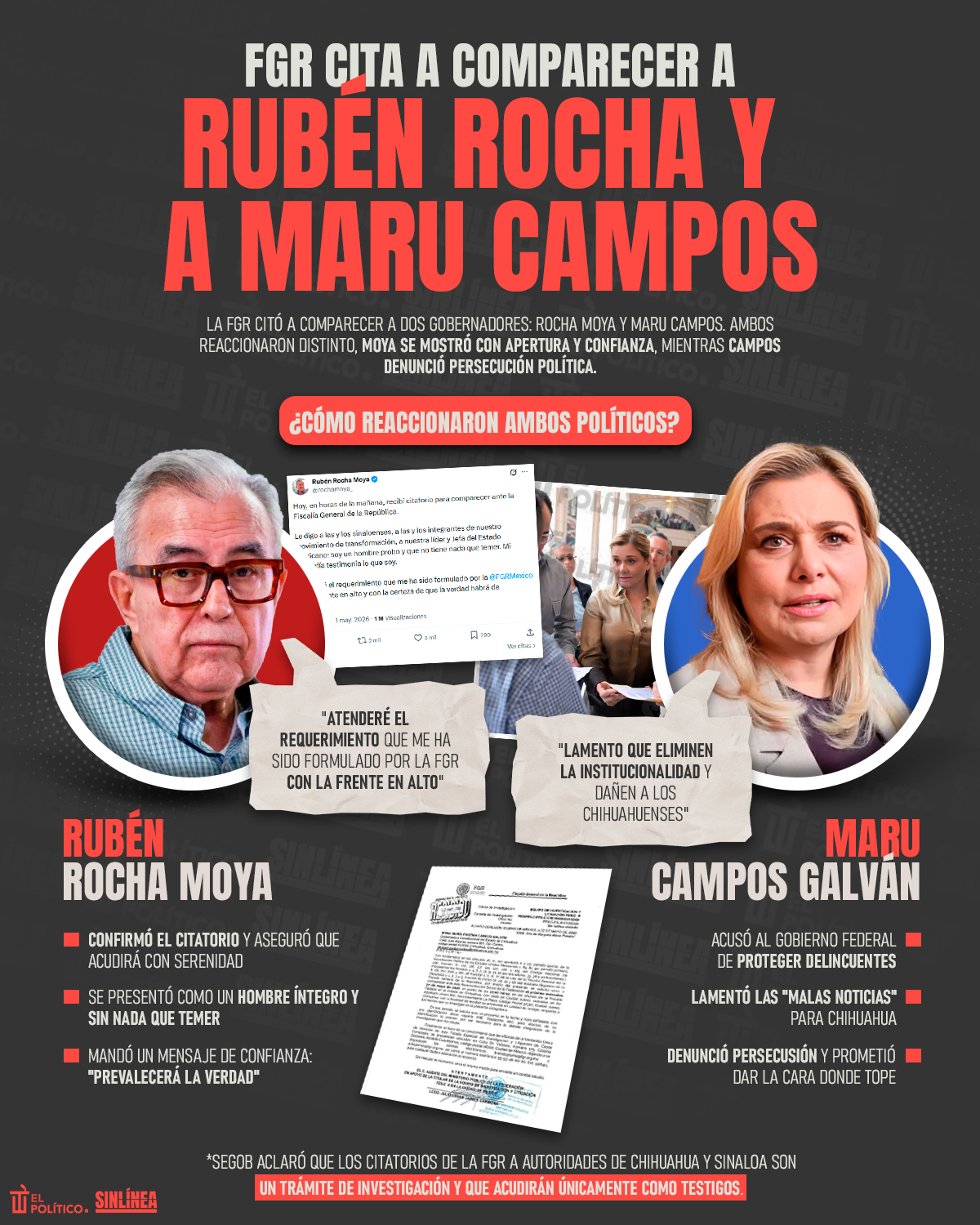 Infografía Rocha Moya y Maru Campos comparecerán ante la FGR