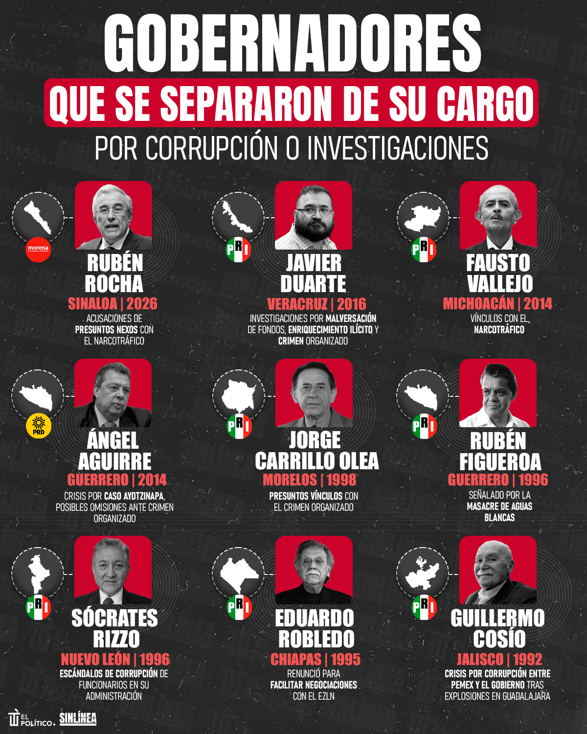 Infografía gobernadores que se separaron de sus cargos