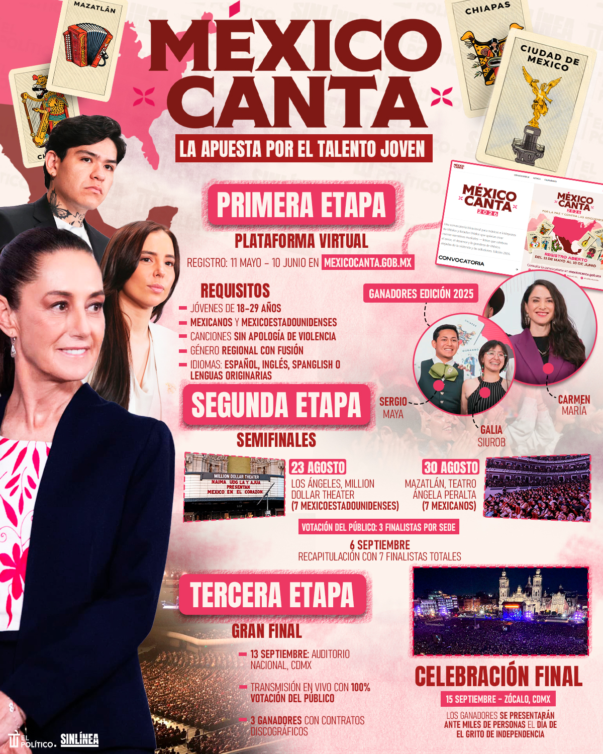 Infografía México canta 2026: fechas y requisitos 