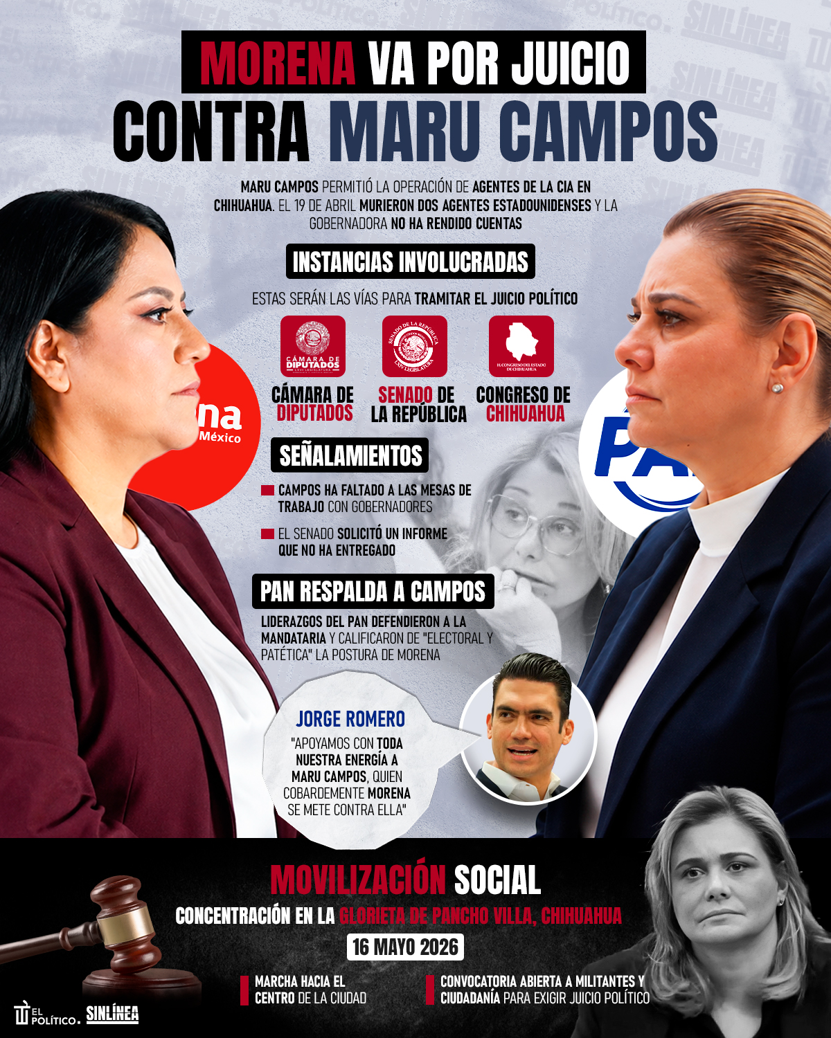 Infografía Morena buscaría juicio político contra Maru Campos 