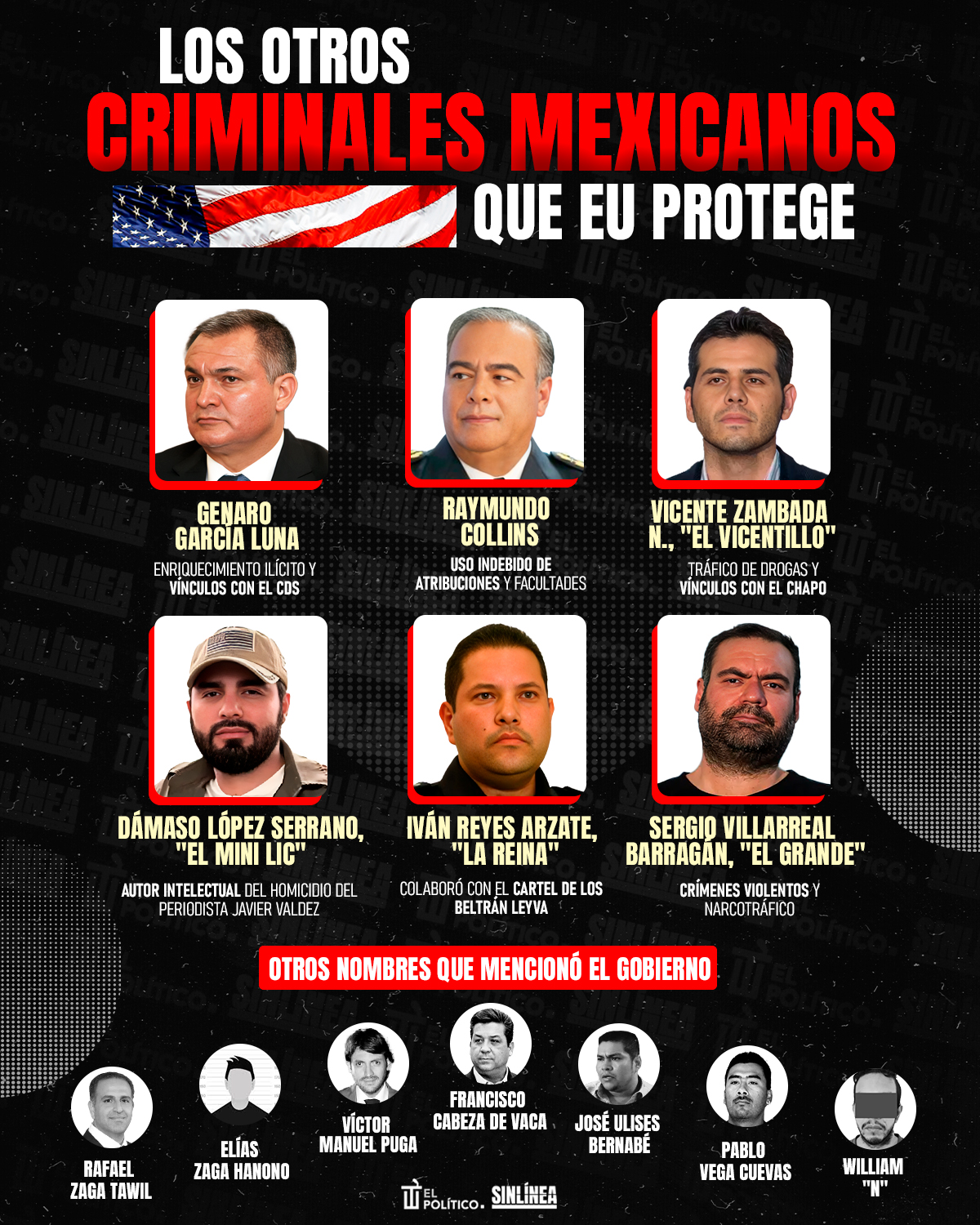 Infografía otros criminales mexicanos que EU busca extraditar