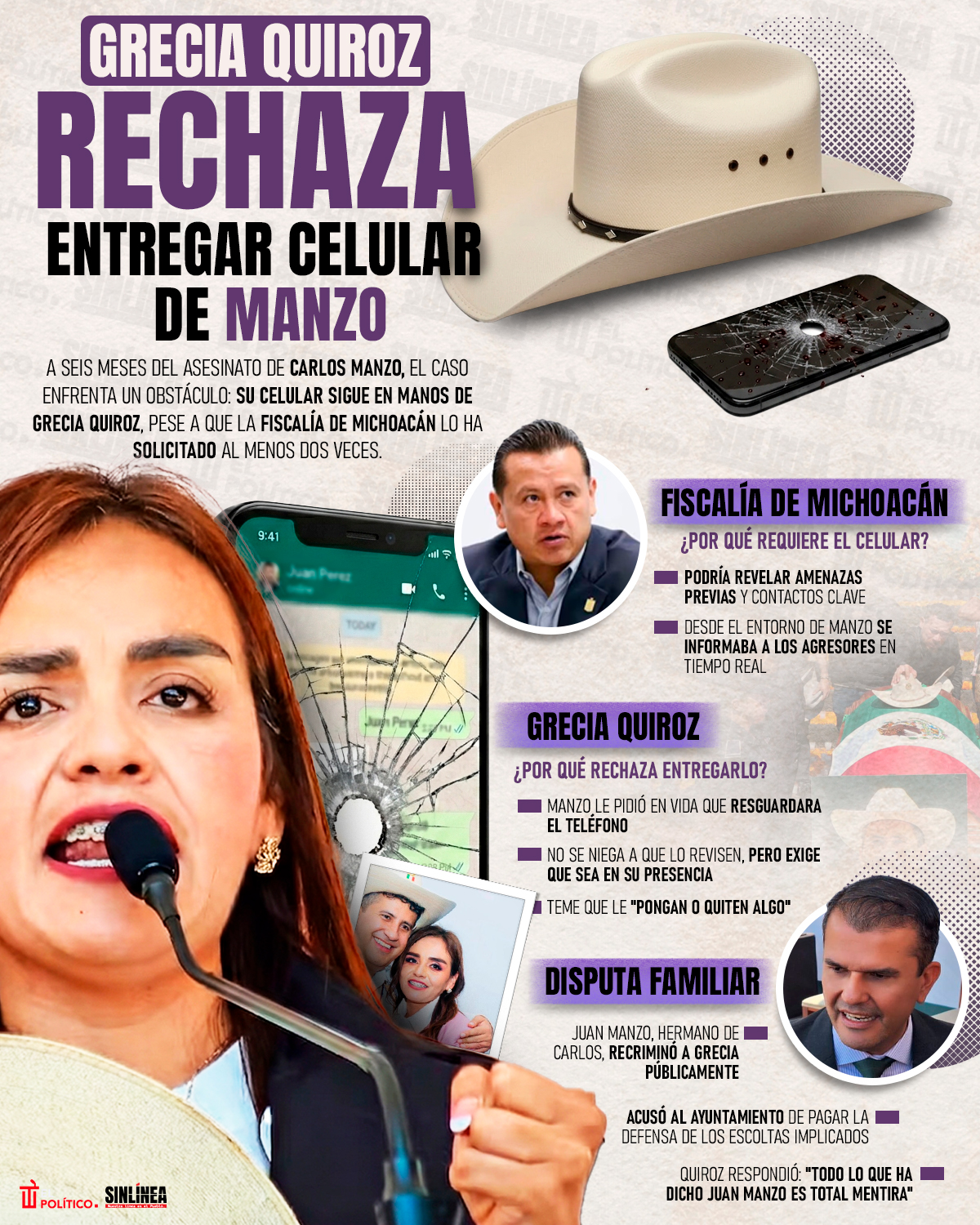 Infografía Grecia Quiroz no entrega celular de Manzo 
