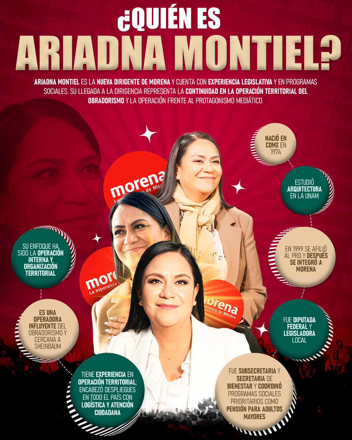 Infografía Ariadna Montiel: ¿quién es la nueva dirigente de Morena? 