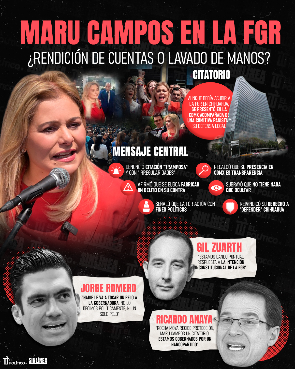 Infografía Maru Campos comparece ante la FGR 