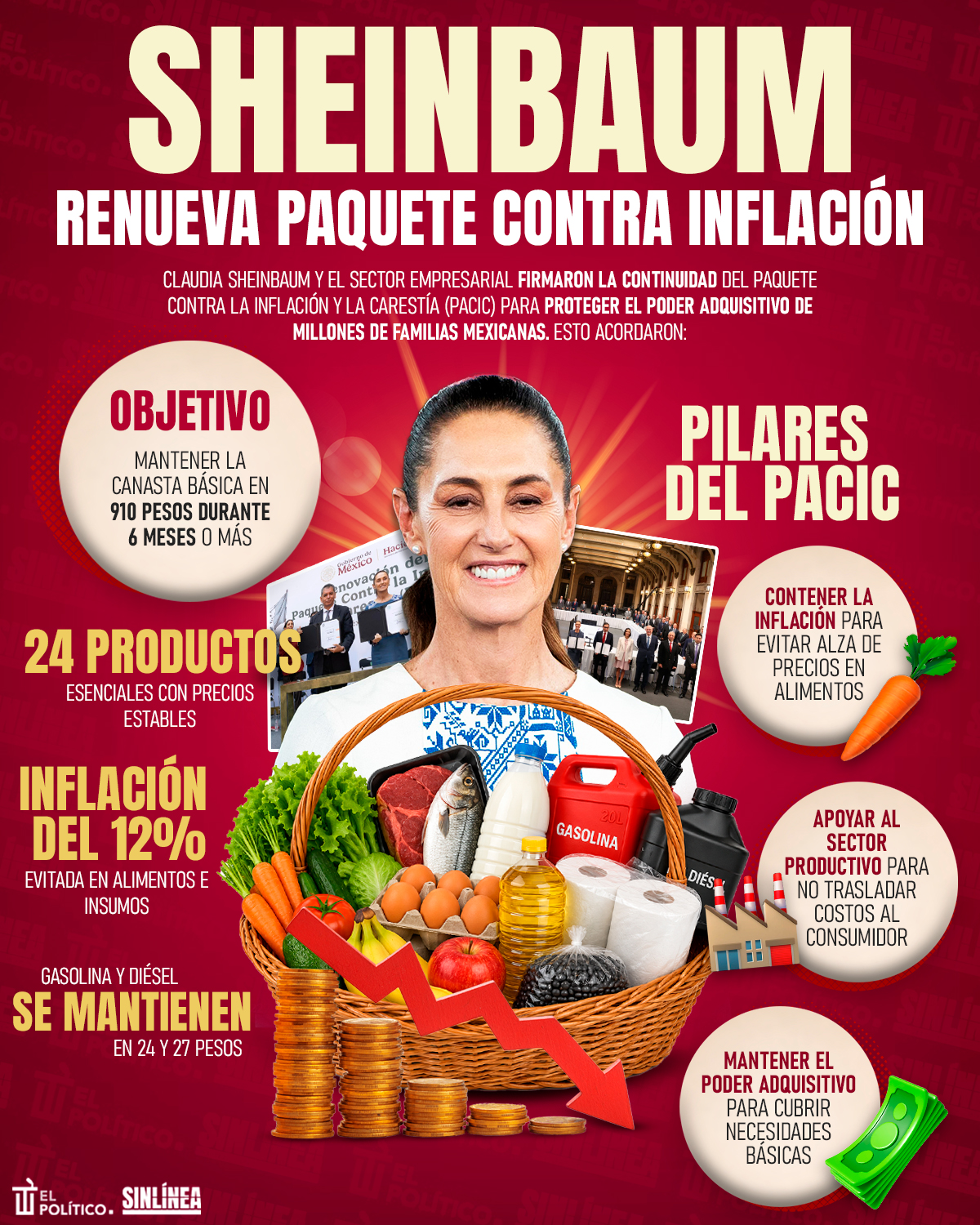 Infografía Sheinbaum renueva PACIC