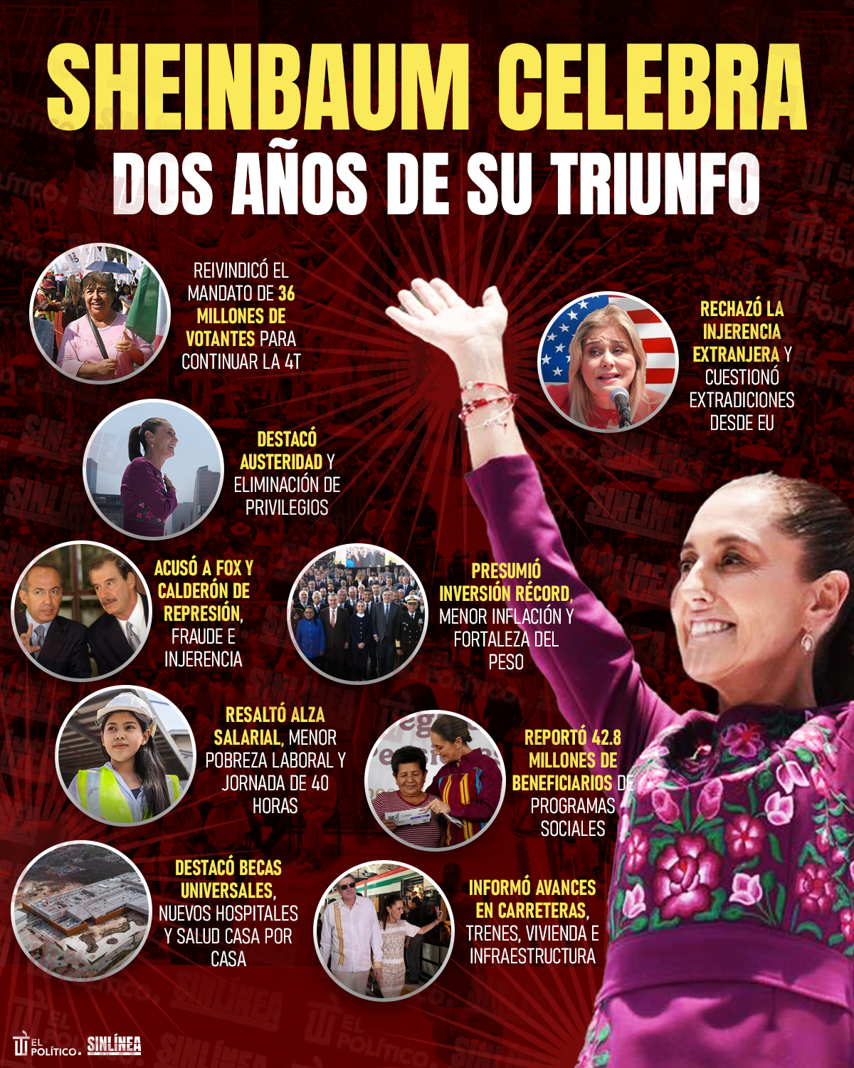 Infografía el mensaje de Sheinbaum a dos años de su triunfo