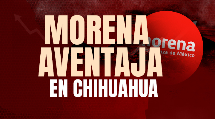 Morena aventaja al PAN en Chihuahua