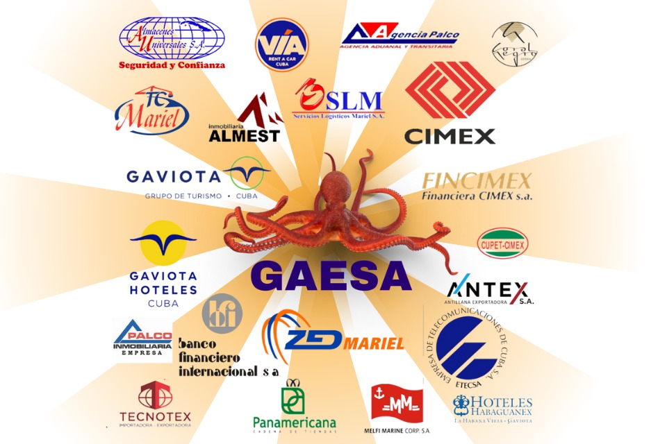 Conglomerado Gaesa Cuba