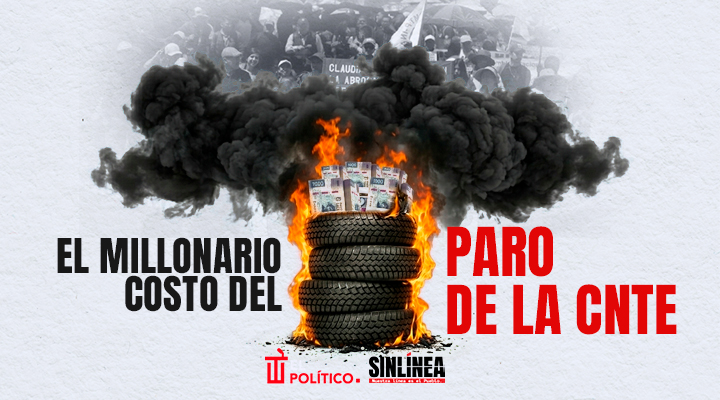 Esto le cuesta al erario las protestas de la CNTE