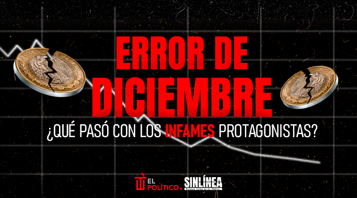 Qué fue de los artífices del error de diciembre