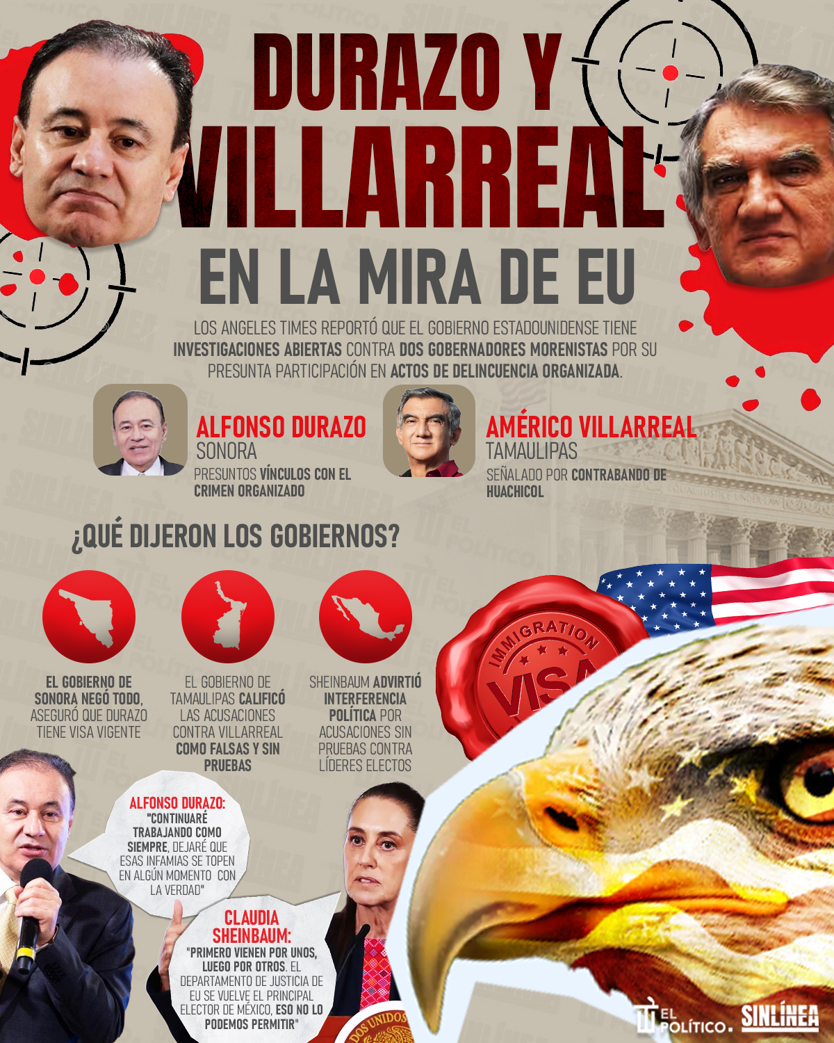 Infografía Durazo y Villarreal: en la mira de EU