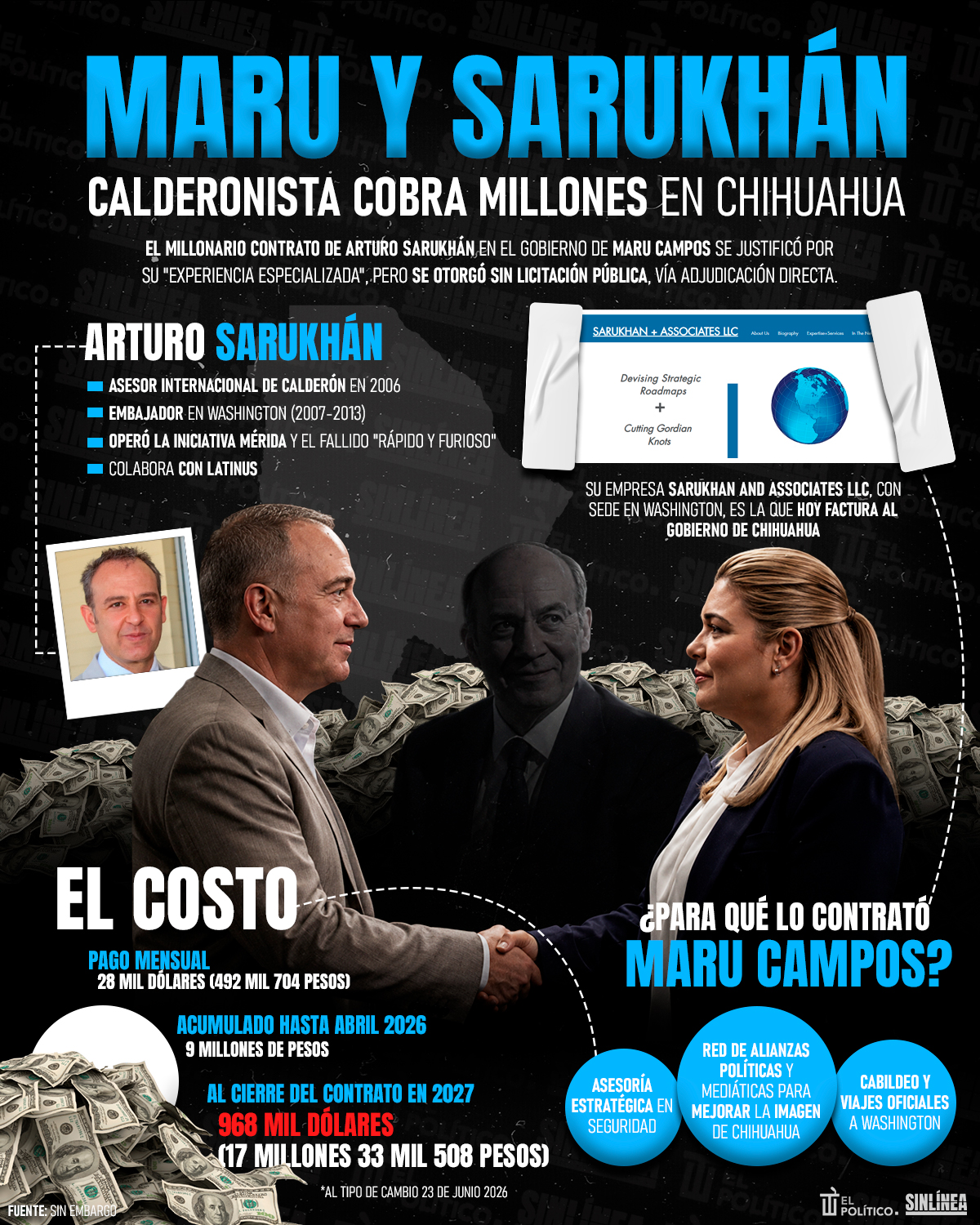Infografía Arturo Sarukhán: de Calderón a cobrar millones con Maru 