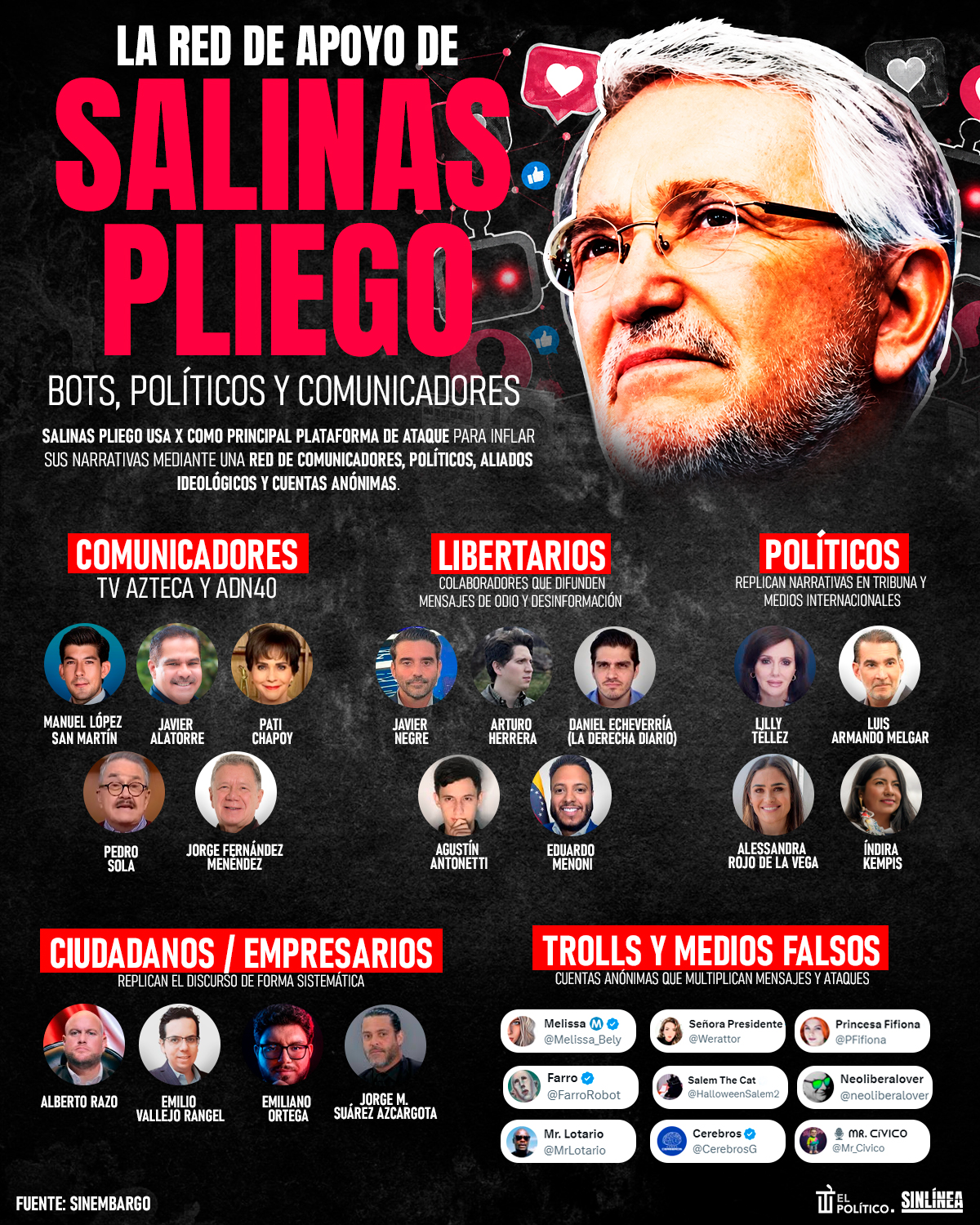 La red de apoyo de Salinas Pliego