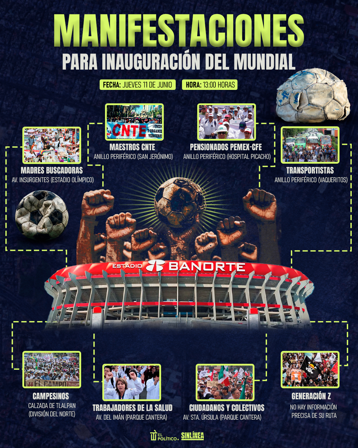 Infografía las manifestaciones en CDMX por inauguración del Mundial 2026