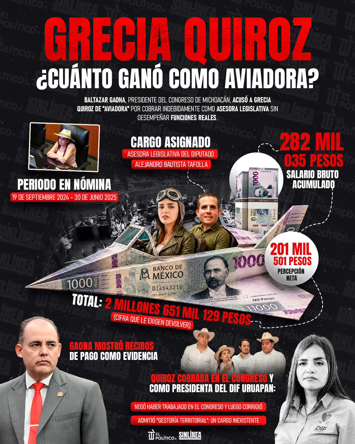 Infografía esto ganó Grecia Quiroz como aviadora en Congreso de Michoacán