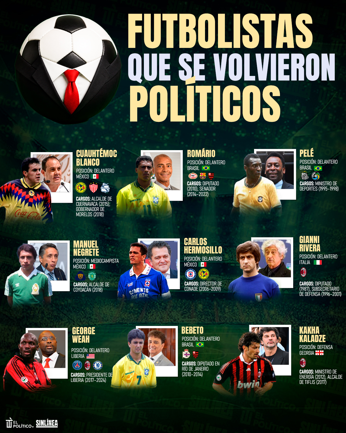 Infografía los futbolistas que se convirtieron en políticos
