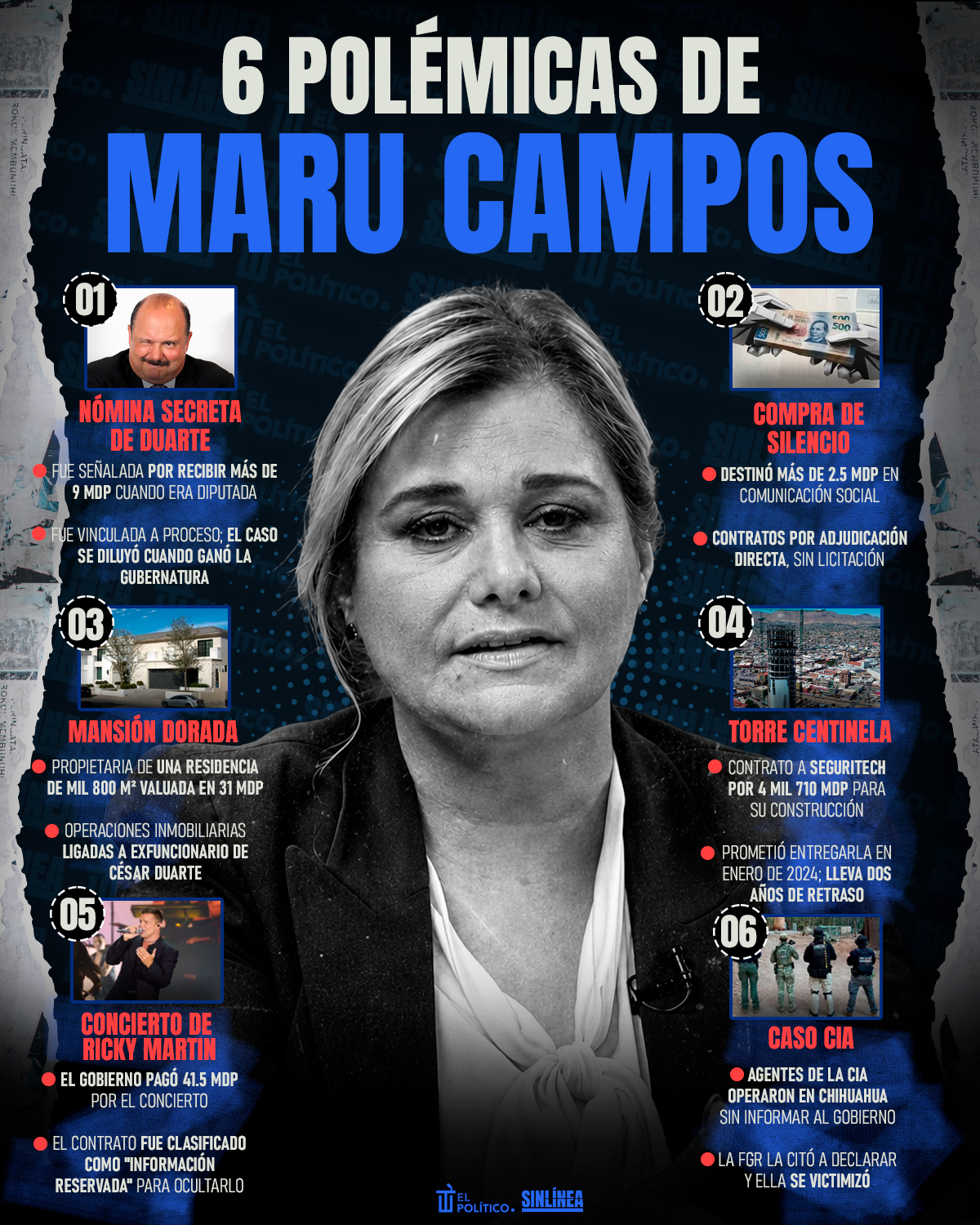 Infografía polémicas que definen al gobierno de Maru Campos 