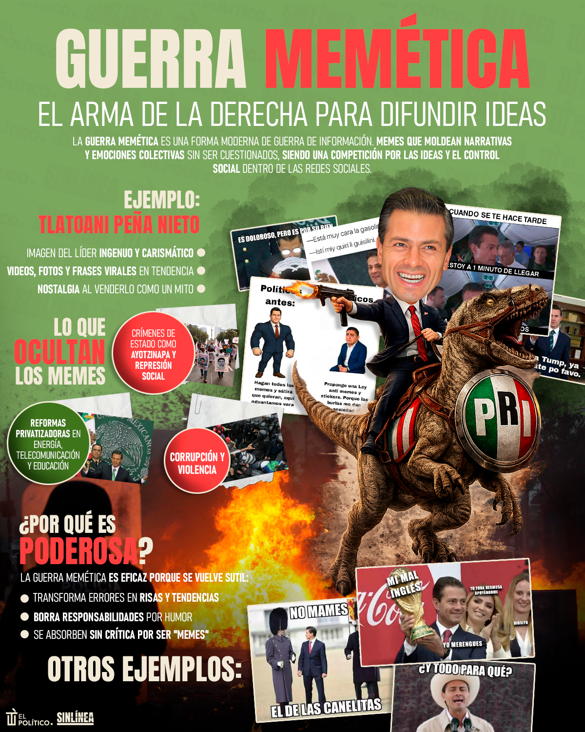 Infografía Guerra memética: el arma más poderosa de la derecha 