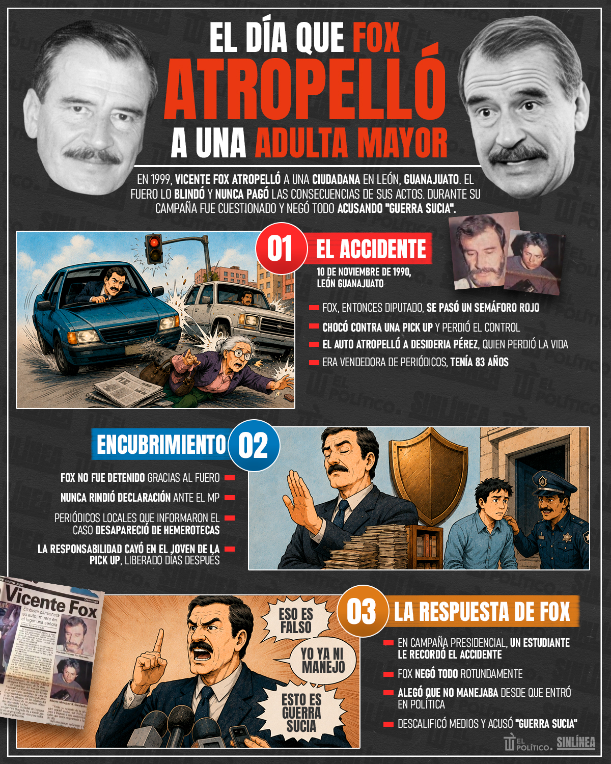 Infografía cuando Fox atropelló y mató a una adulta mayor