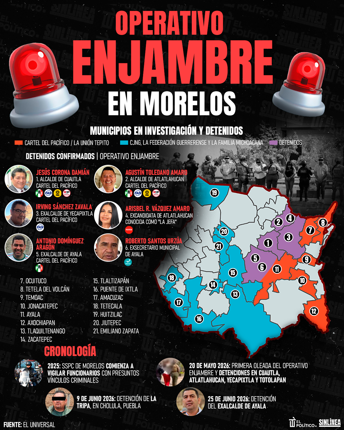 Infografía operativo enjambre en Morelos 