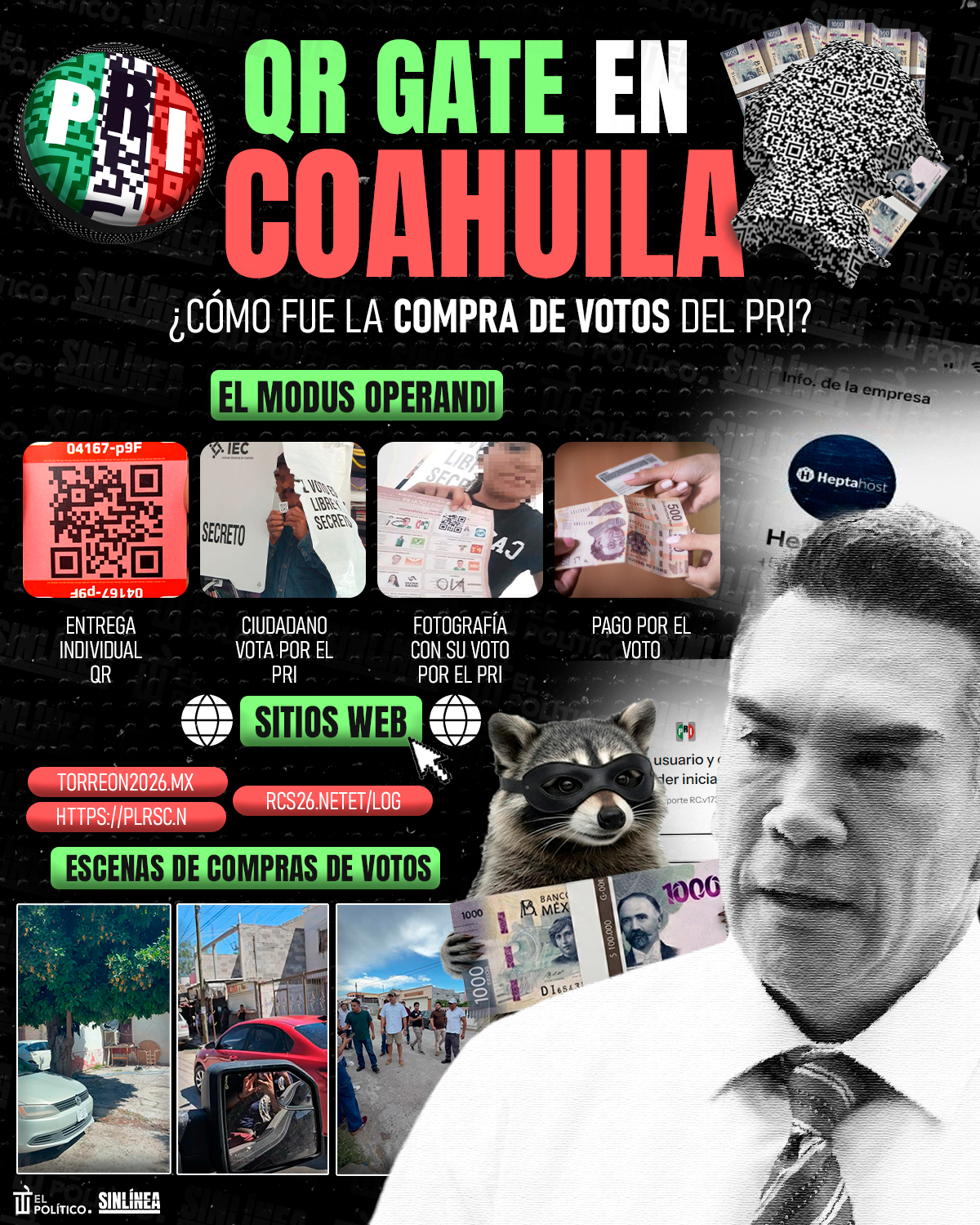 Infografía la compra de voto del PRI en Coahuila