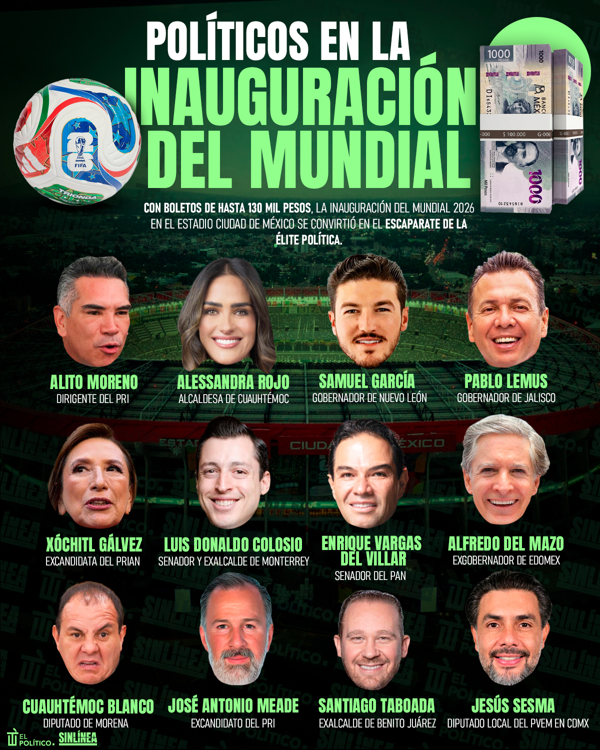 Infografía los políticos que asistieron en la inauguración del mundial