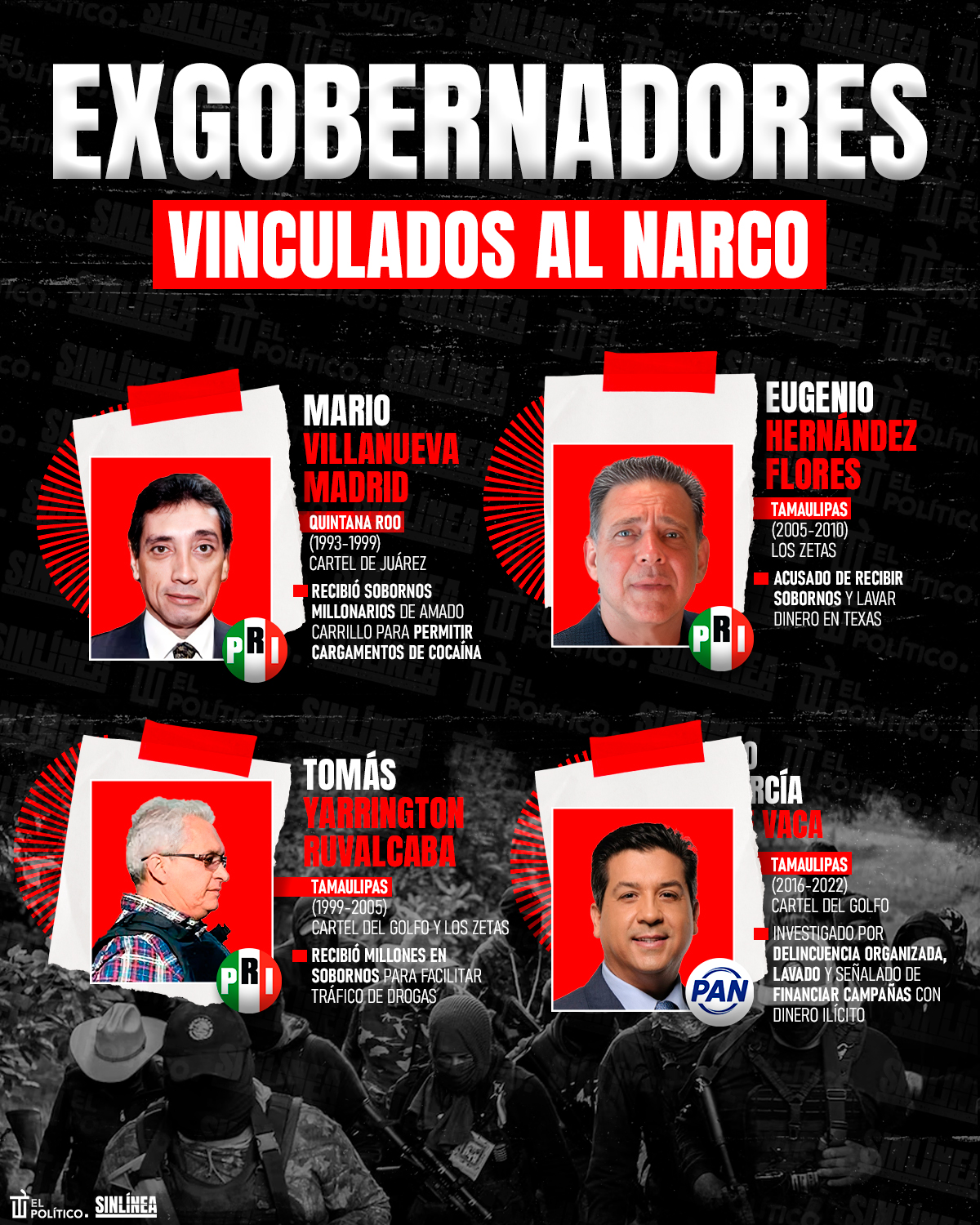 Infografía debut de México en Mundial genera más de mil mdp 