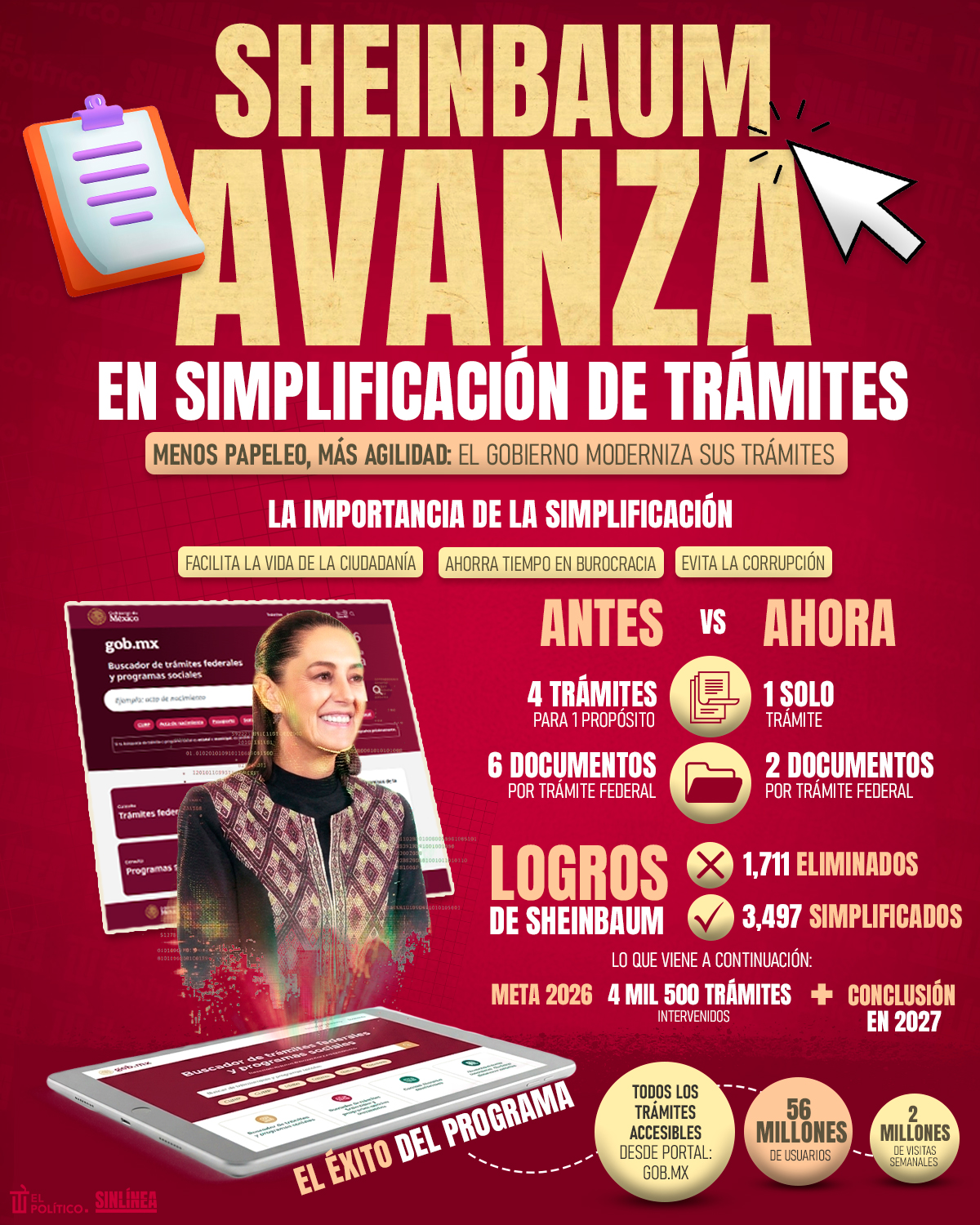 Infografía Sheinbaum avanza en simplificación en trámites y procesos