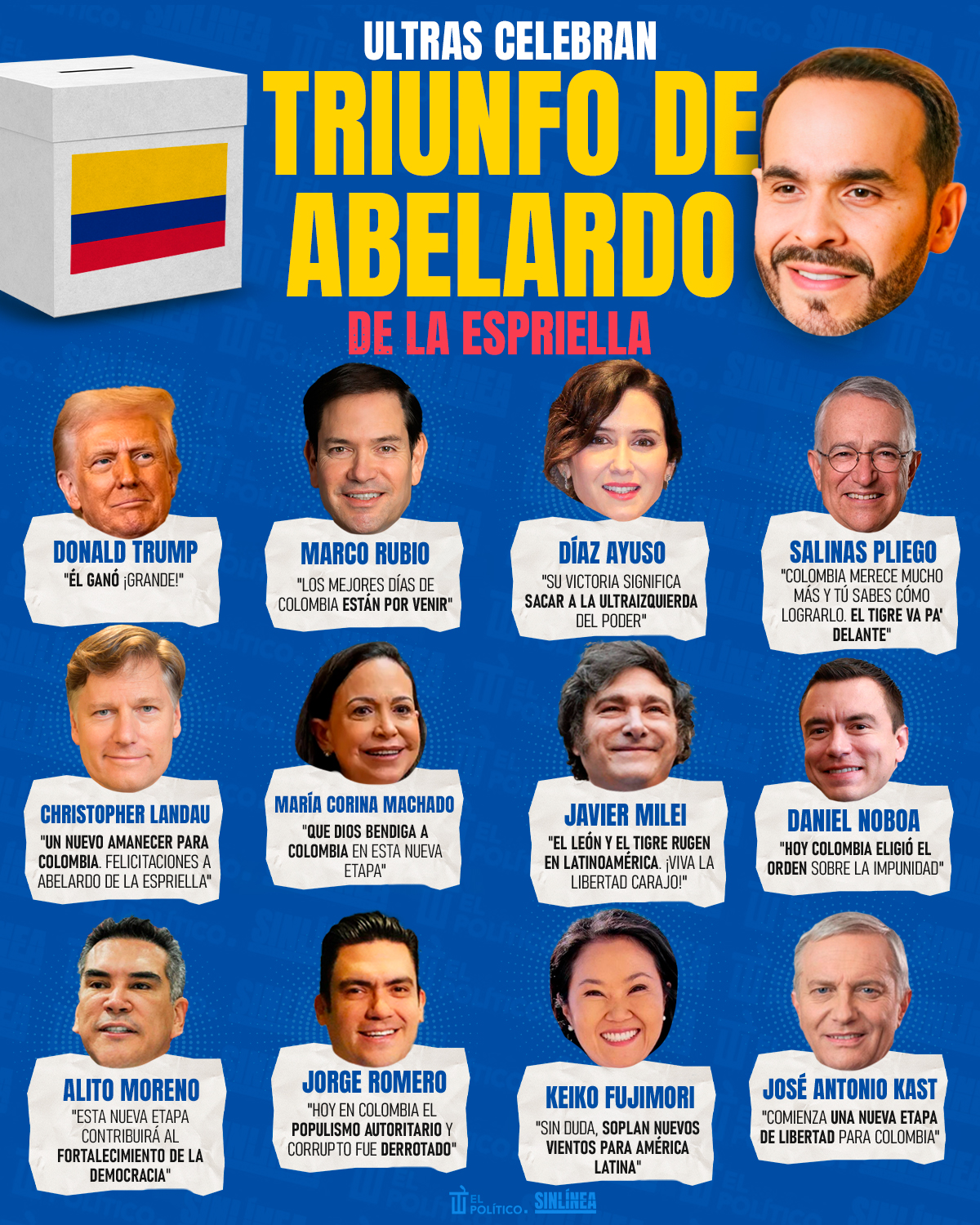 Infografía ultraderecha avanza tras triunfo de Abelardo