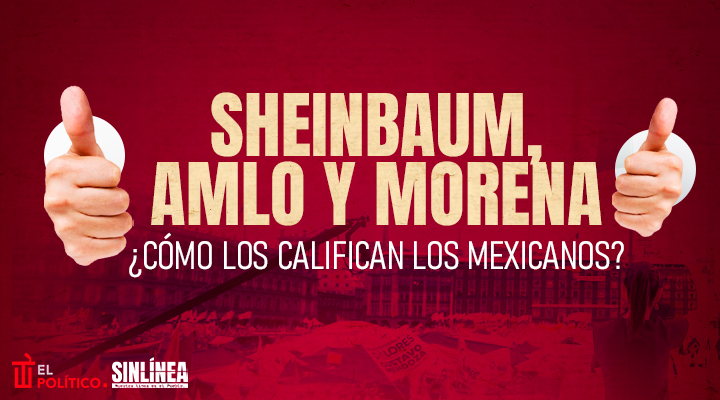 Calificación de AMLO y Sheinbaum según mexicanos