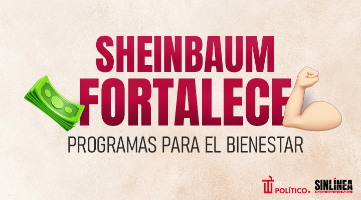 Sheinbaum invertirá 1bdp para Programas para el Bienestar