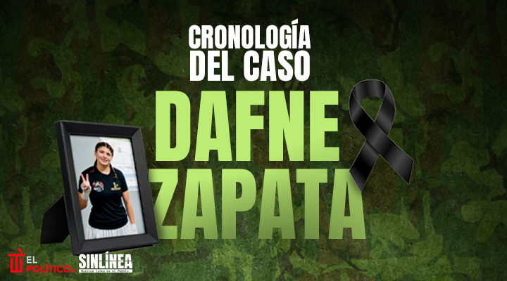 Dafne Zapata: cronología de un feminicidio